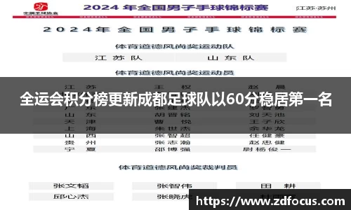 全运会积分榜更新成都足球队以60分稳居第一名